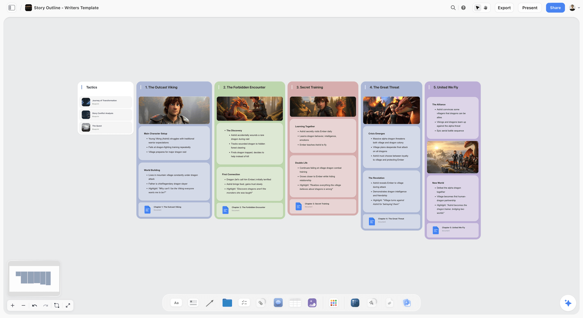 A full script outline in Storyflow with setup, confrontation, and resolution sections mapped out with key beats and turning points